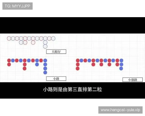 百家乐下三路的玩法详解与实战技巧，帮助玩家轻松掌握赢取胜利的关键策略