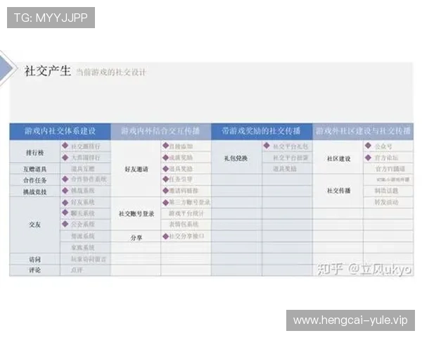 1388娱乐城游戏种类全面介绍满足不同玩家的多样化需求