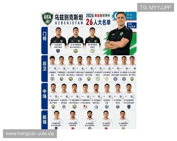 2026世界杯乌兹别克斯坦对阵哥伦比亚比赛技战术分析与战术布局前瞻